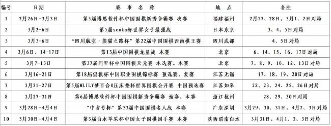 滕哈赫还称赞了梅努，他说道：“他很有个性。